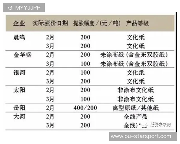 2025至2026赛季女足留洋动态追踪第14期全面分析与展望